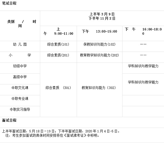 2019教師資格國(guó)考時間安排表