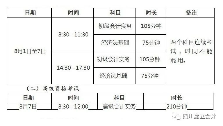 四川省2022年初級、高級會(huì)計職稱考試《準考證》打印通知